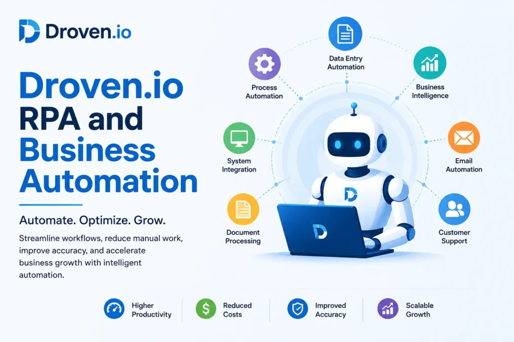 Droven.io RPA and Business Automation